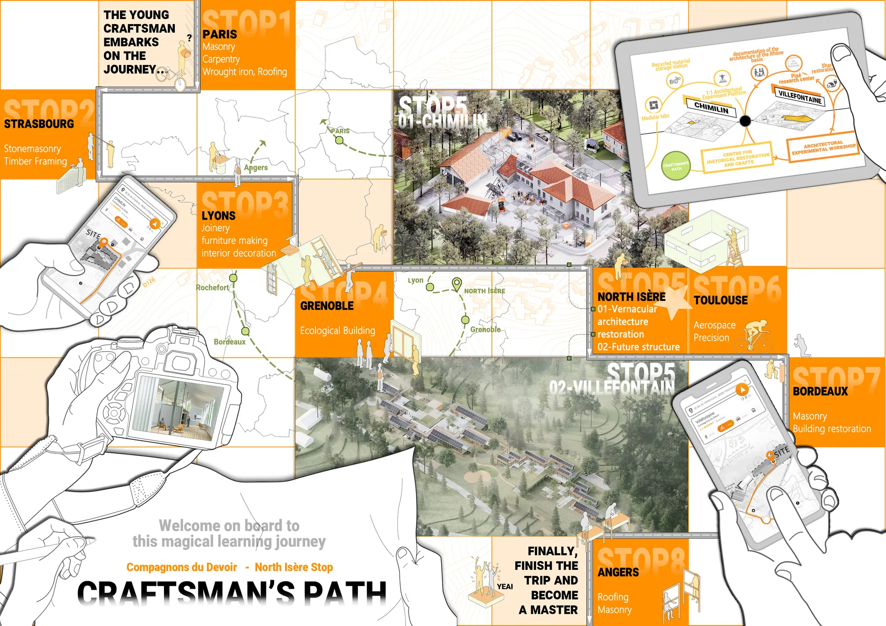 Craftsman’s Path 正面设计