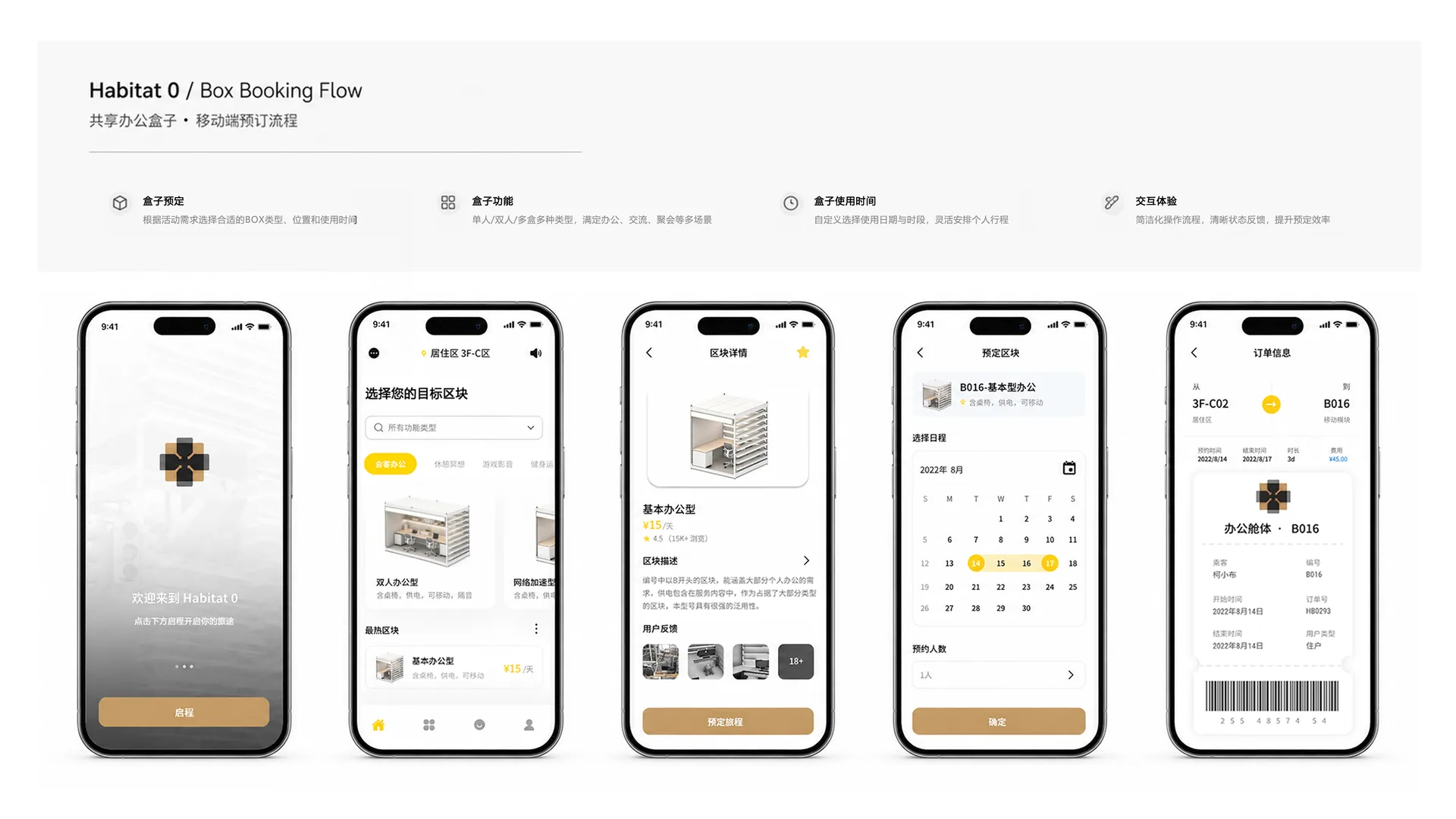 Habitat 0 移动端共享办公盒子预约流程