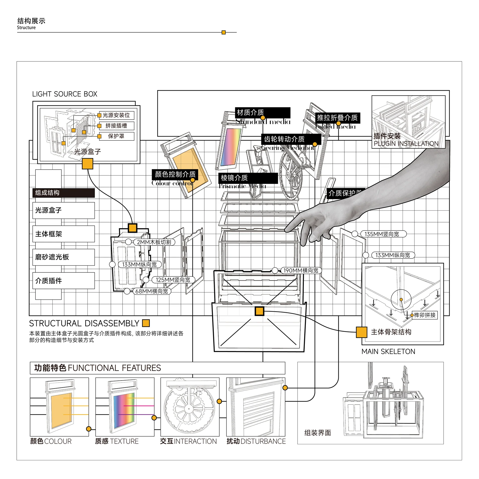 Light Studio 结构展示